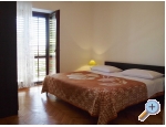 Appartements Biba - ostrov Rab Kroatien