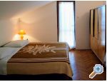 Appartements Biba - ostrov Rab Croatie