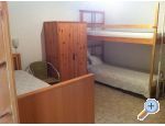 DeltaS Studios &amp; Apartmny - ostrov Rab Chorvatsko