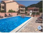 Apartmaji Hajo - ostrov Rab Hrvaka