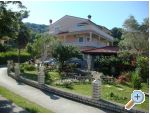 Apartmaji Hajo - ostrov Rab Hrvaka