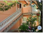 Apartmaji Hajo - ostrov Rab Hrvaka