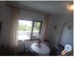 Haus Zorka - ostrov Rab Kroatien