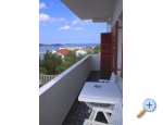 Haus Zorka - ostrov Rab Kroatien