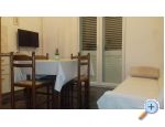 Maison Zorka - ostrov Rab Croatie