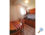 Loparadise Ferienwohnungen - ostrov Rab Kroatien