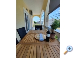 Loparadise Ferienwohnungen - ostrov Rab Kroatien