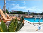 Loparadise Apartmaji - ostrov Rab Hrvaka