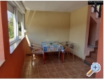 VeAn apartmani - ostrov Rab Kroatien
