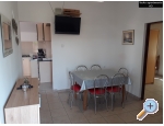 VeAn apartmani - ostrov Rab Kroatien
