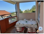 VeAn apartmani - ostrov Rab Hrvaka