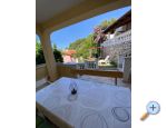 Villa Jagoda - ostrov Rab Hrvaka
