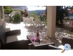 Villa Jagoda - ostrov Rab Hrvaka