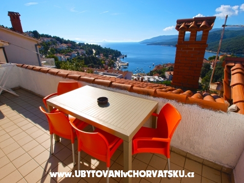 Mariza - Rabac Croatie