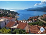 Mariza - Rabac Kroatien