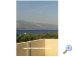 Apartment Mila – Razanac – Vorschau 13