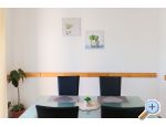 Apartment Mioi - Adam - Raanac Kroatien