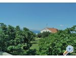 Apartment Mioi - Adam - Raanac Kroatien