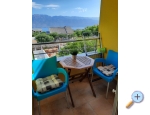 Appartements FLOBI - Raanac Kroatien