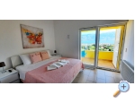 Appartements FLOBI - Raanac Kroatien