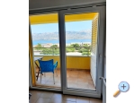 Appartements FLOBI - Raanac Kroatien