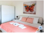 Appartements FLOBI - Raanac Kroatien