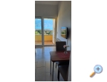 Appartements FLOBI - Raanac Kroatien