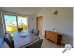 Appartements FLOBI - Raanac Croatie