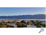 Appartements FLOBI - Raanac Croatie
