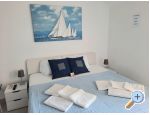 Appartements FLOBI - Raanac Croatie