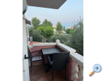 Appartements Gloria - Raanac Kroatien