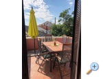 Appartements Gloria - Raanac Kroatien