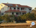 Appartements Gloria - Raanac Kroatien