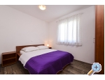 Appartements JIDRA - Raanac Kroatien