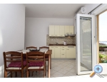 Appartements JIDRA - Raanac Kroatien