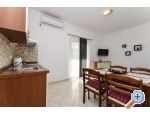 Appartements JIDRA - Raanac Kroatien