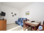 Appartements JIDRA - Raanac Kroatien