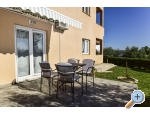 Appartements JIDRA - Raanac Kroatien