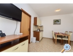 Appartements JIDRA - Raanac Kroatien