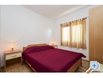 Appartements JIDRA - Raanac Kroatien