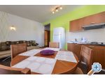 Appartements JIDRA - Raanac Croatie