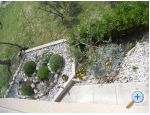 Appartements JIDRA - Raanac Croatie