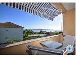 Appartements JIDRA - Raanac Croatie