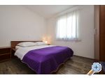 Appartements JIDRA - Raanac Croatie