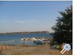 Appartements JIDRA - Raanac Croatie