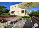 Appartements JIDRA - Raanac Croatie