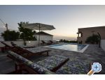 Appartements JIDRA - Raanac Croatie