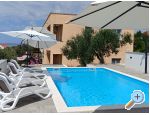 Apartmny JIDRA - Raanac Chorvatsko