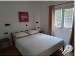 Apartmny JIDRA - Raanac Chorvatsko
