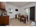 Appartements JIDRA - Raanac Croatie